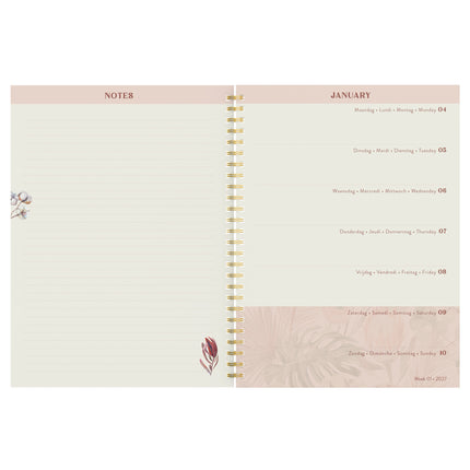 Lannoo Botanic Bureau Agenda 2027